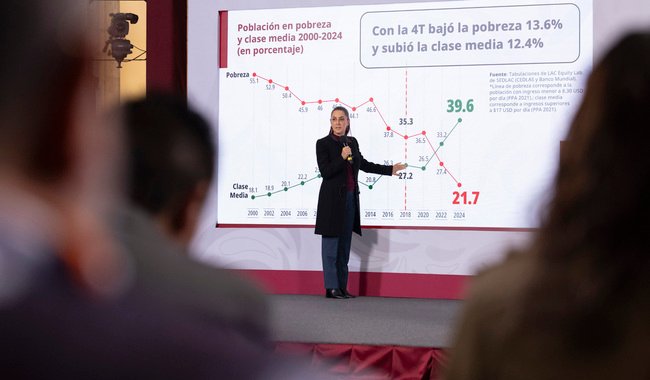 post_2025-12-19_Conferencia_de_prensa_matutina__04_GM