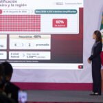 post_2026-06-18_Conferencia_de_prensa_matutina_-_Palacio_Nacional_09_CRM