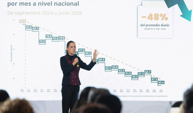post_2026-07-14_Conferencia_de_prensa_matutina-Palacio_Nacional_07_CRM