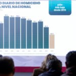post_2026-08-11_Conferencia_de_prensa_matutina._Palacio_Nacional_03_JCB
