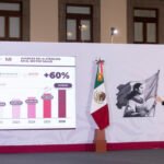 post_2026-08-18_Conferencia_de_prensa_matutina._Palacio_Nacional_03_CRM