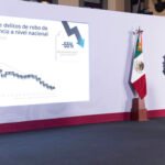 post_2026-10-13_Conferencia_de_prensa_matutina_-_Palacio_Nacional_04_JCB